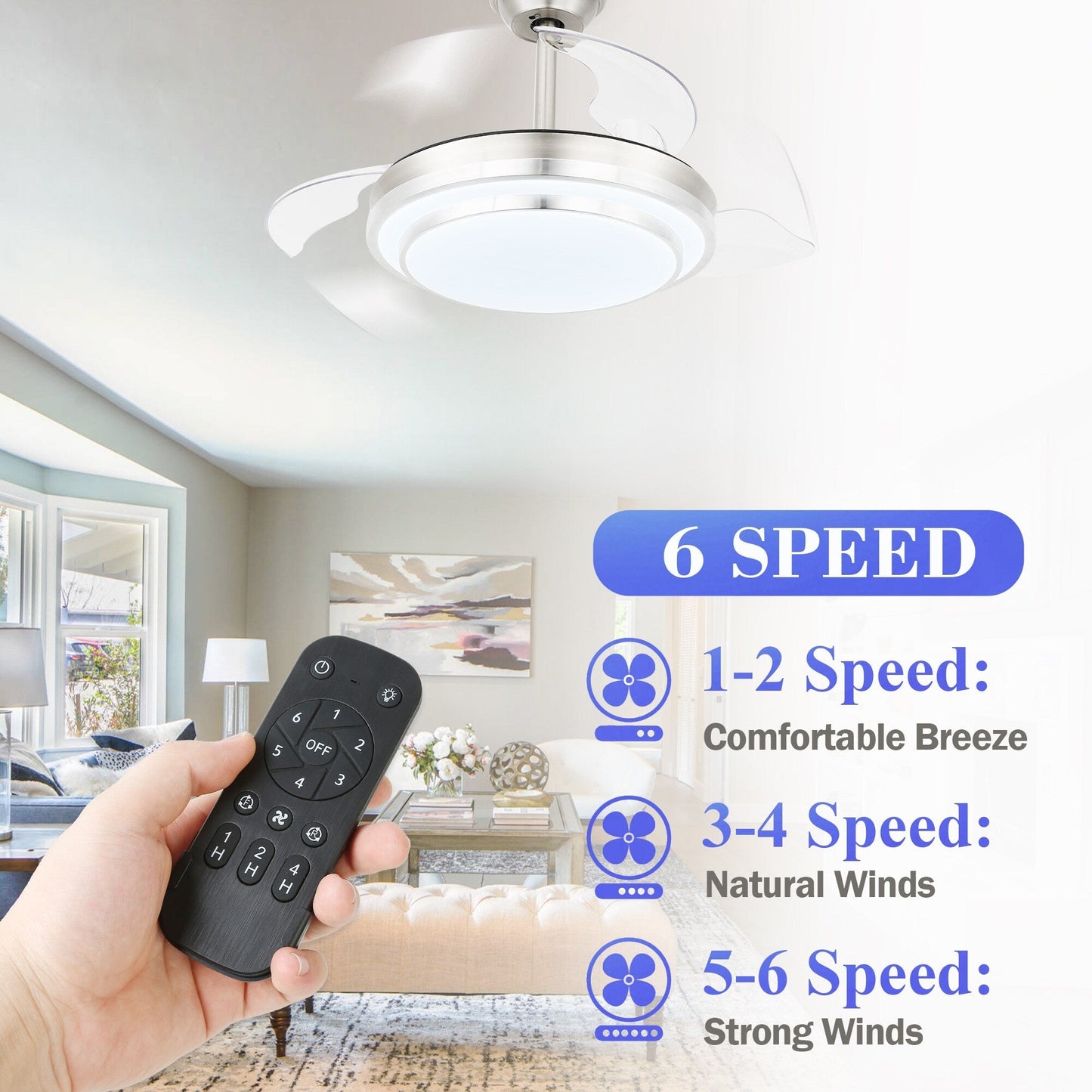 Ventilateur de plafond rétractable moderne Bella Depot 36 avec éclairage LED, lames réversibles à 6 vitesses avec télécommande