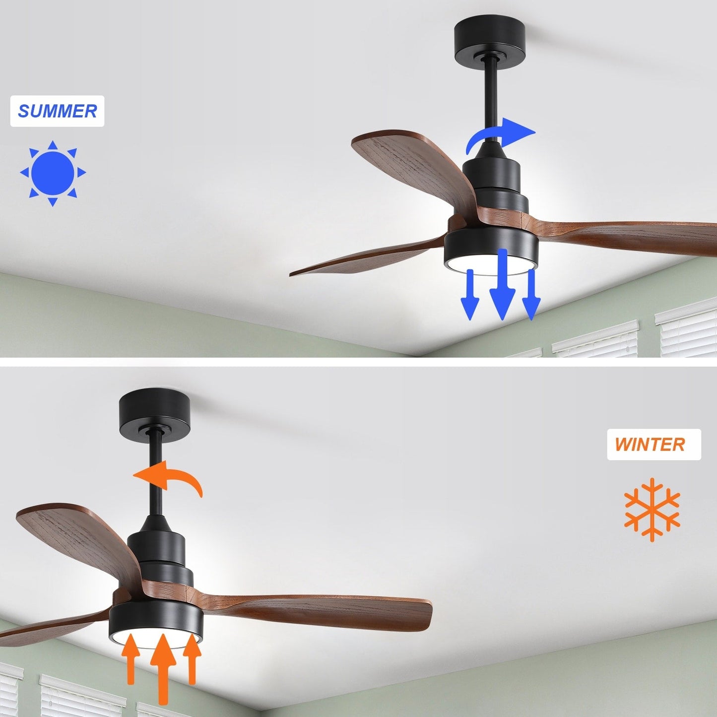 Ventilateur de plafond à LED intégré de 48 et 52 pouces avec éclairage et télécommande, moteur à courant continu réversible.