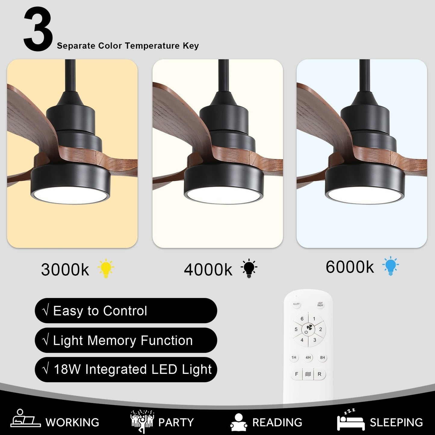 Ventilateur de plafond à LED intégré de 48 et 52 pouces avec éclairage et télécommande, moteur à courant continu réversible.