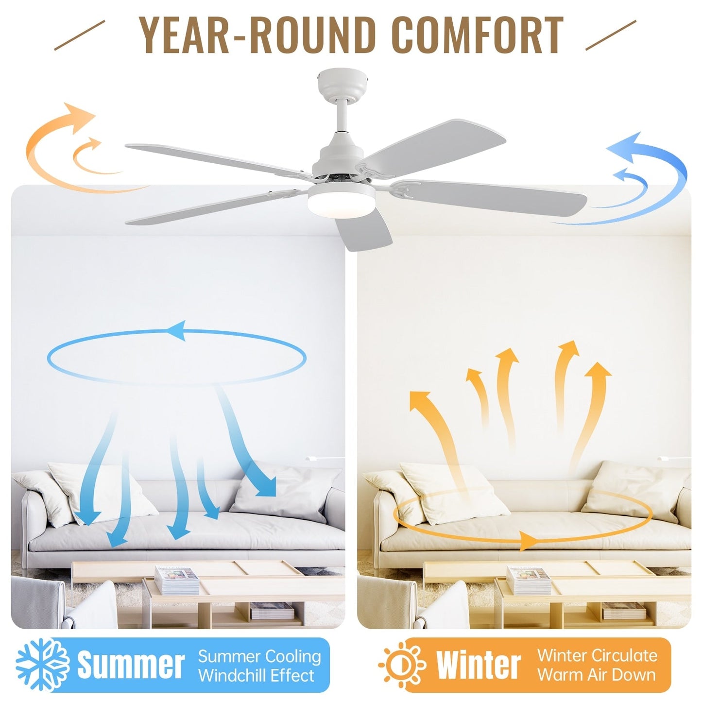 Ventilateur de plafond à LED intégré de 48 et 52 pouces avec éclairage et télécommande, moteur à courant continu réversible.