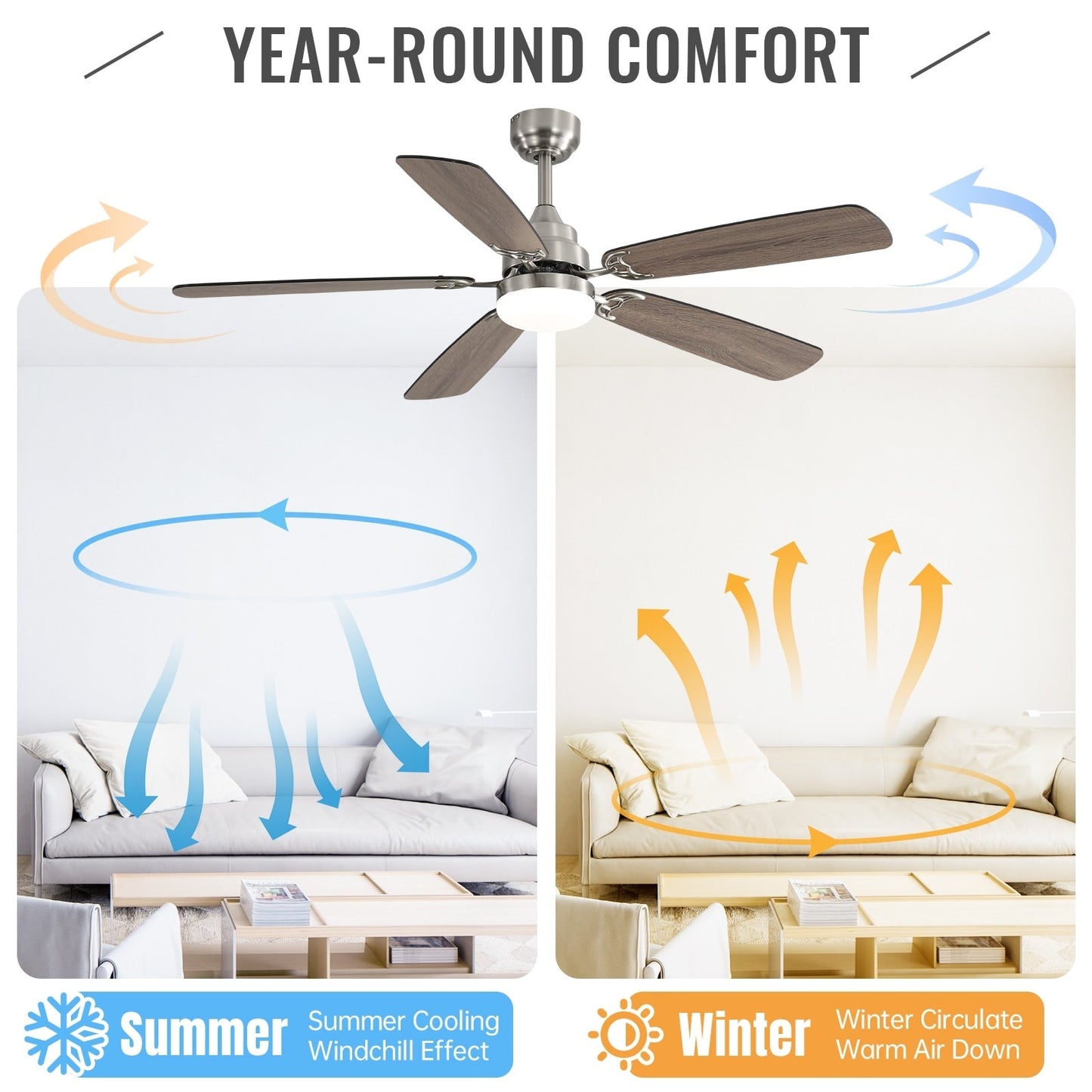 Ventilateur de plafond à LED intégré de 48 et 52 pouces avec éclairage et télécommande, moteur à courant continu réversible.