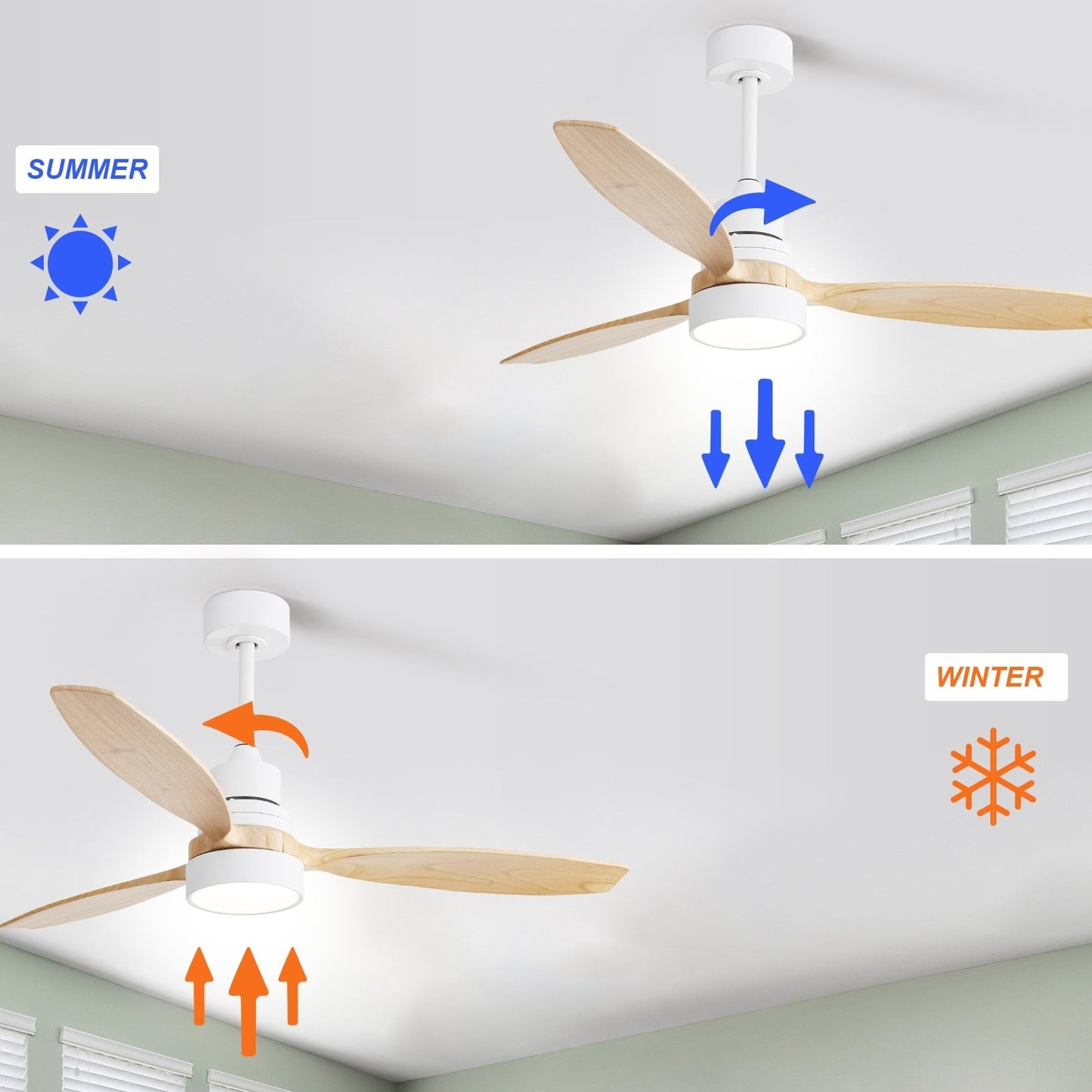 Ventilateur de plafond à LED intégré de 48 et 52 pouces avec éclairage et télécommande, moteur à courant continu réversible.