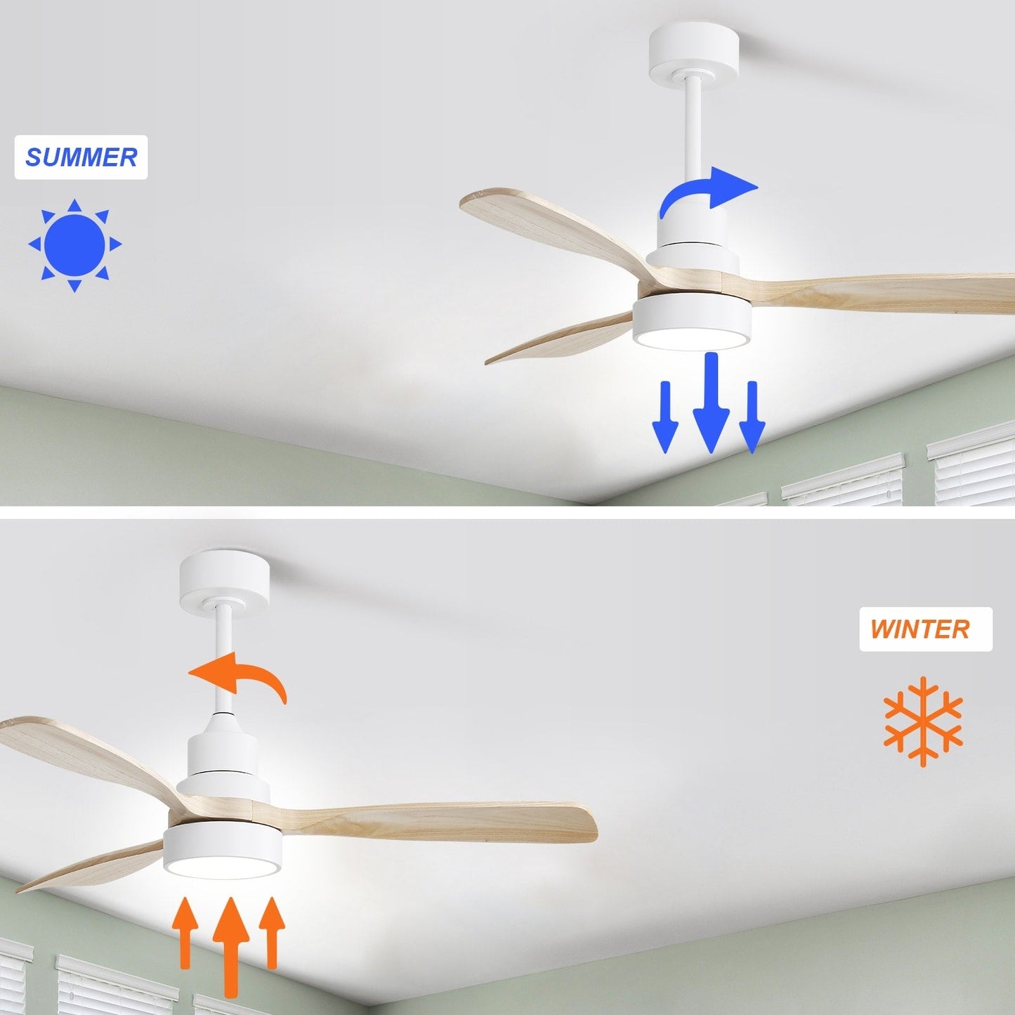 Ventilateur de plafond à LED intégré de 48 et 52 pouces avec éclairage et télécommande, moteur à courant continu réversible.