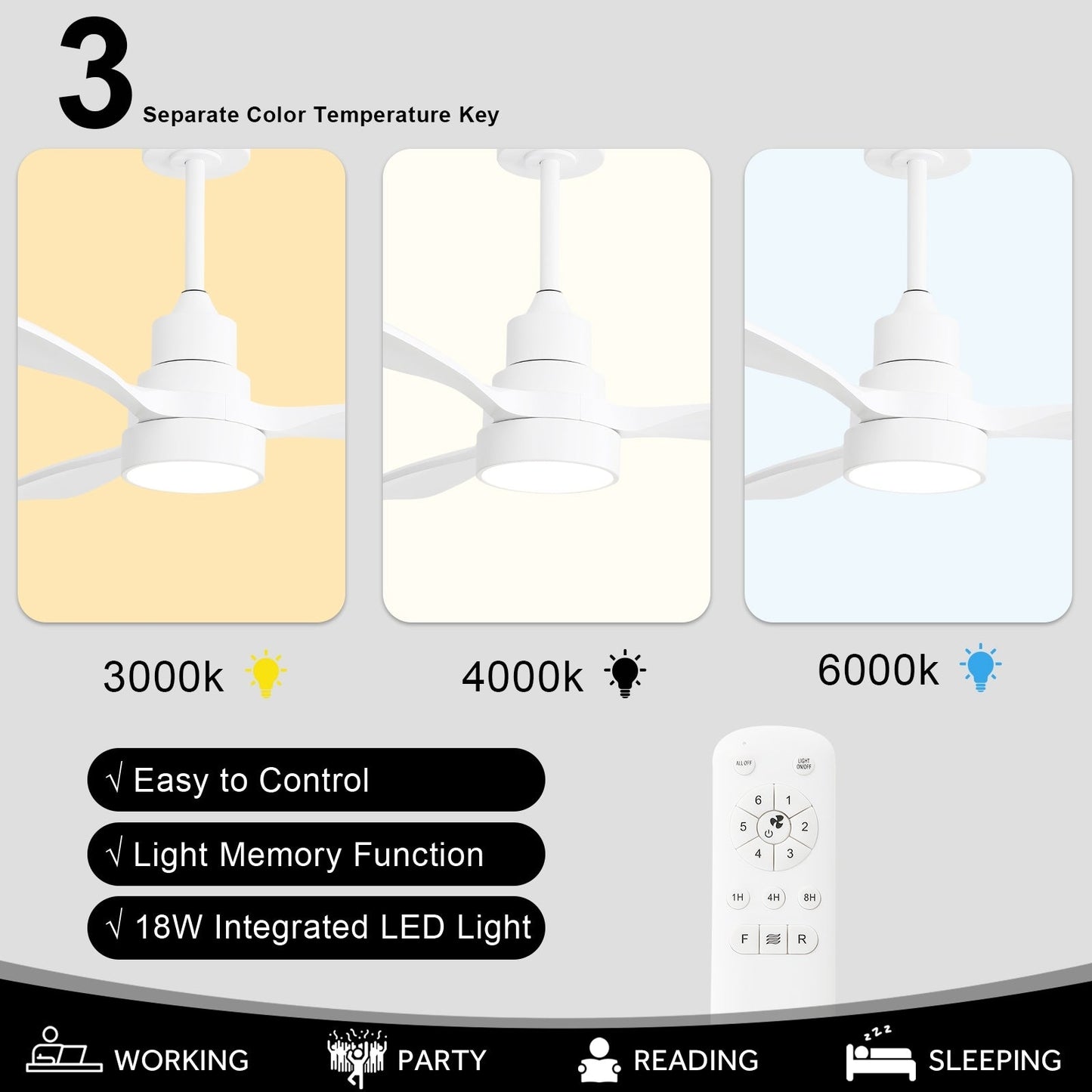 Ventilateur de plafond à LED intégré de 48 et 52 pouces avec éclairage et télécommande, moteur à courant continu réversible.