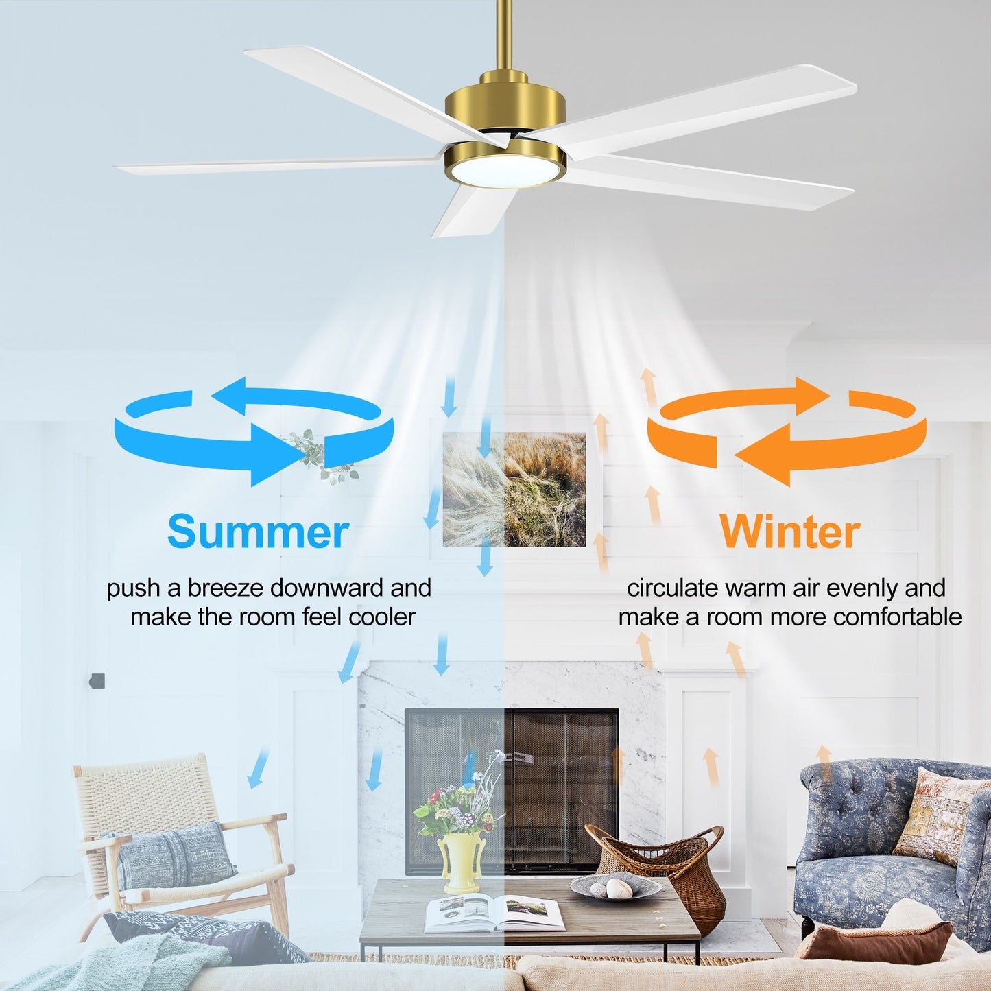 Ventilateur de plafond Breezary à 5 pales LED 65/52/42 avec kit d'éclairage et télécommande