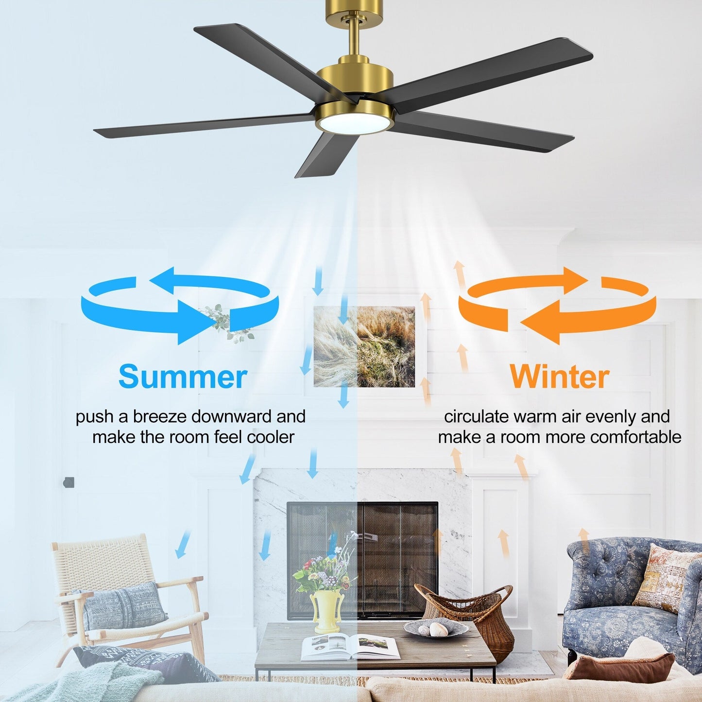 Ventilateur de plafond Breezary à 5 pales LED 65/52/42 avec kit d'éclairage et télécommande