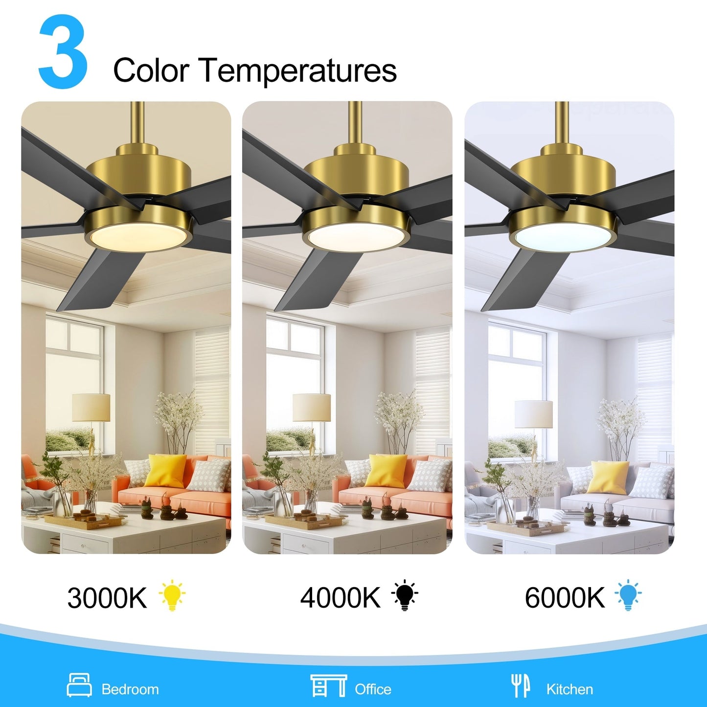 Ventilateur de plafond Breezary à 5 pales LED 65/52/42 avec kit d'éclairage et télécommande