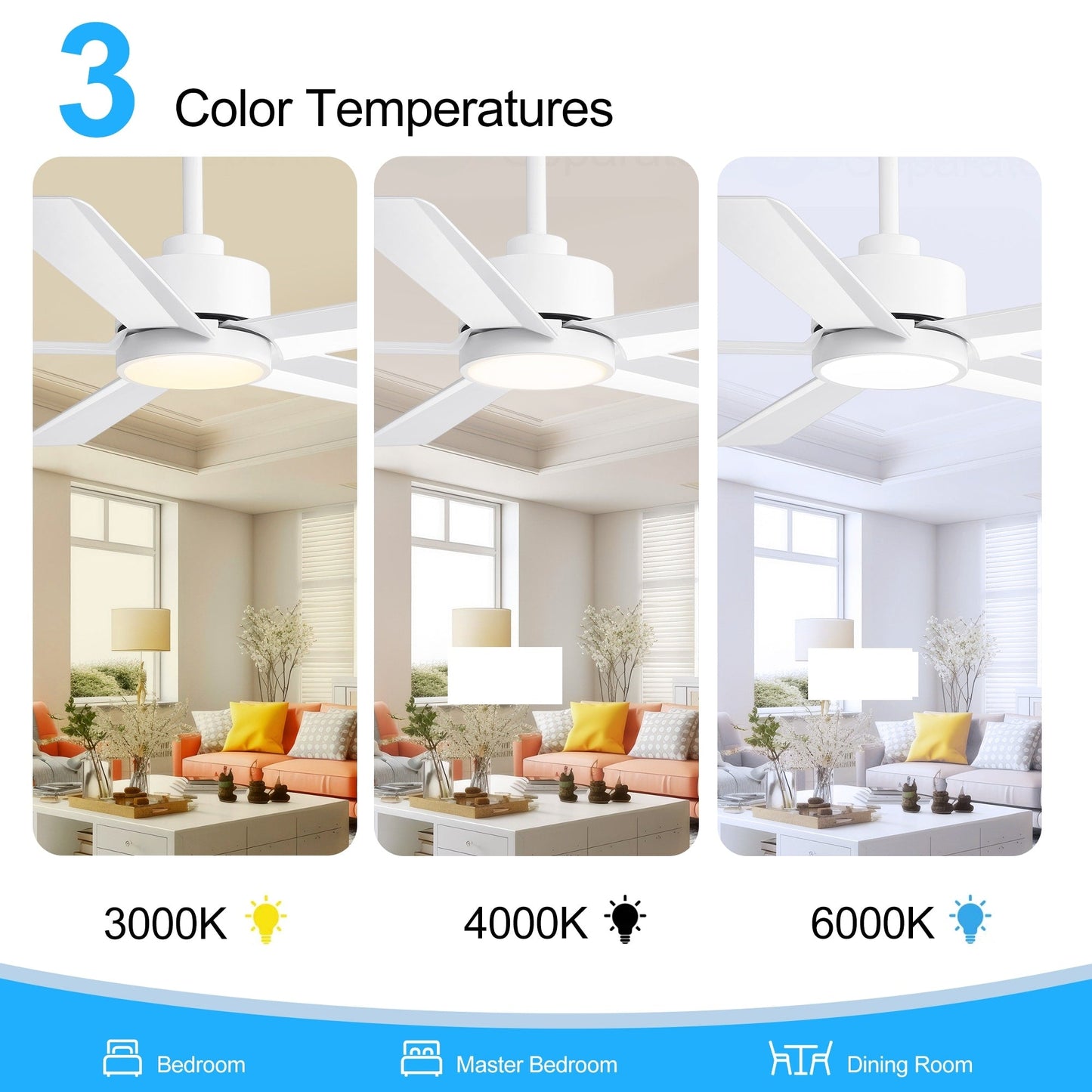 Ventilateur de plafond Breezary à 5 pales LED 65/52/42 avec kit d'éclairage et télécommande