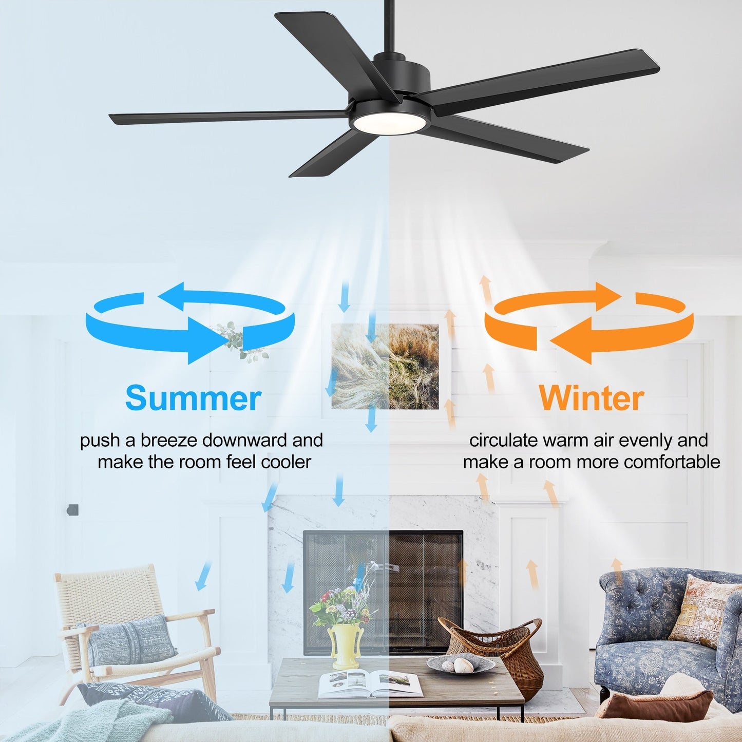 Ventilateur de plafond Breezary à 5 pales LED 65/52/42 avec kit d'éclairage et télécommande