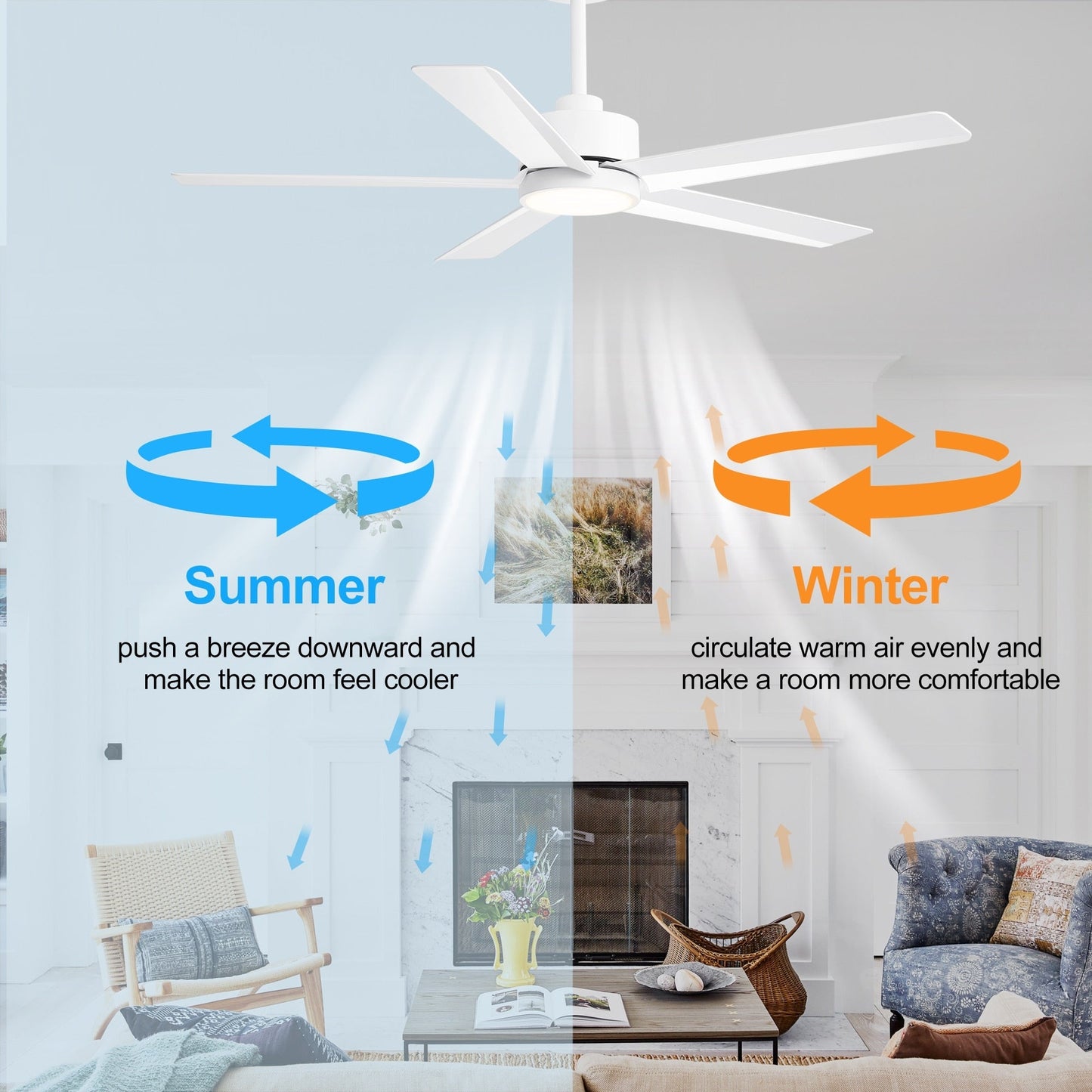 Ventilateur de plafond Breezary à 5 pales LED 65/52/42 avec kit d'éclairage et télécommande