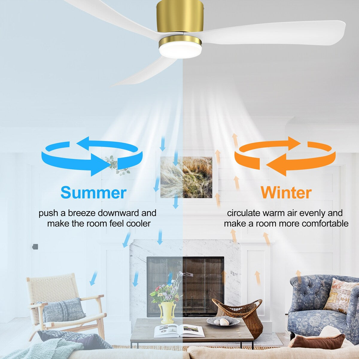 Ventilateur de plafond LED à montage encastré de 52 pouces noir/blanc avec télécommande (3 pales)