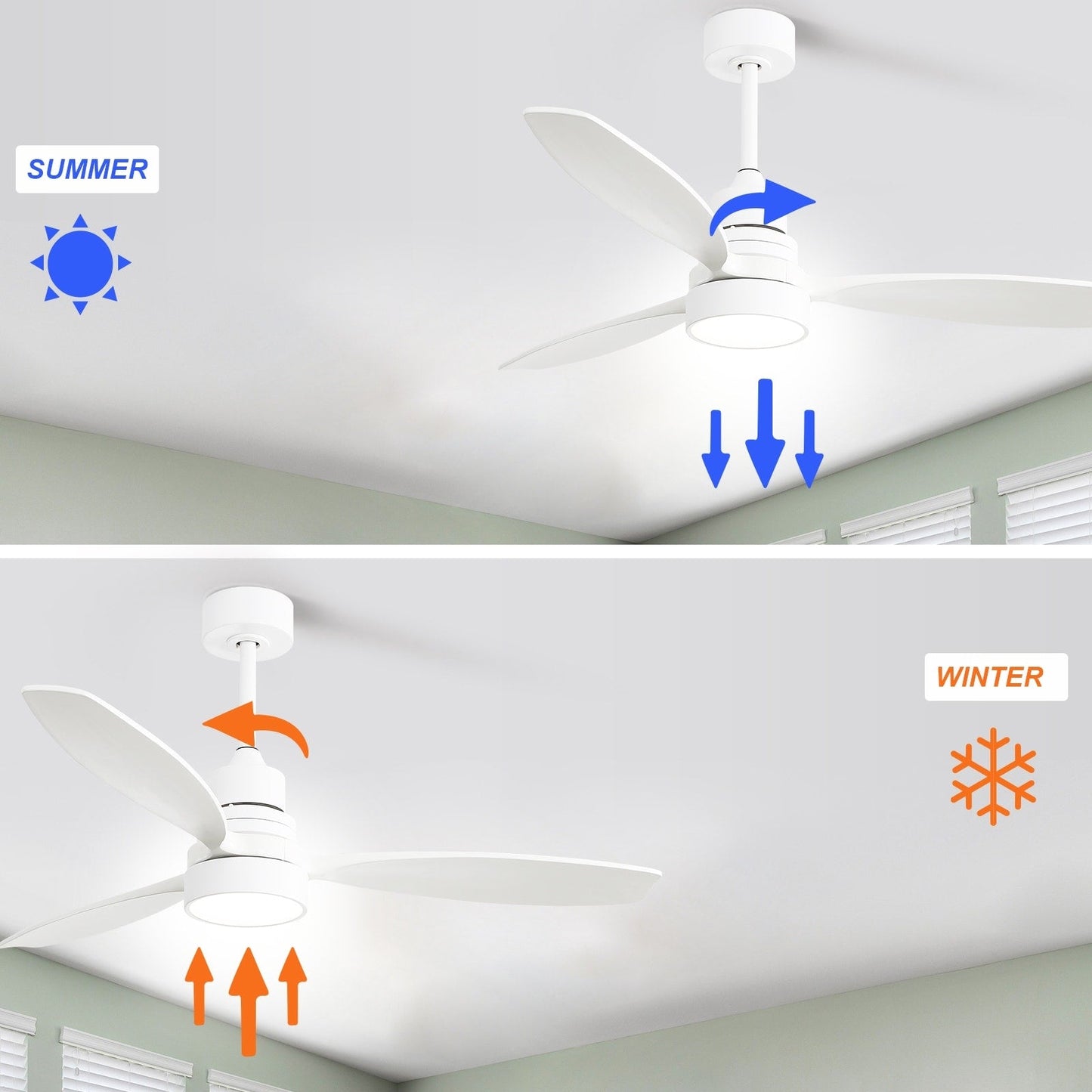 Ventilateur de plafond à LED intégré de 48 et 52 pouces avec éclairage et télécommande, moteur à courant continu réversible.