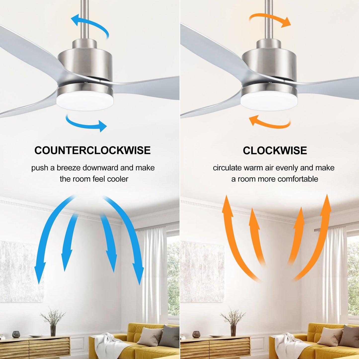 Ventilateur de plafond LED 52 pouces avec éclairage et télécommande (3 pales)