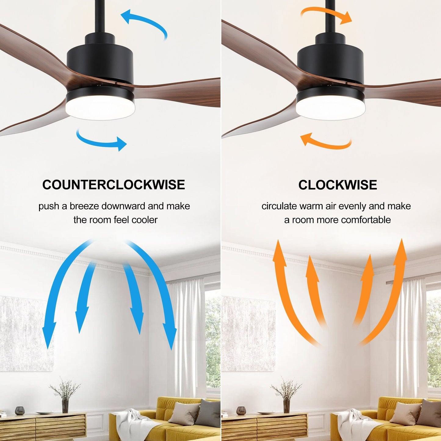 Ventilateur de plafond LED 52 pouces avec éclairage et télécommande (3 pales)