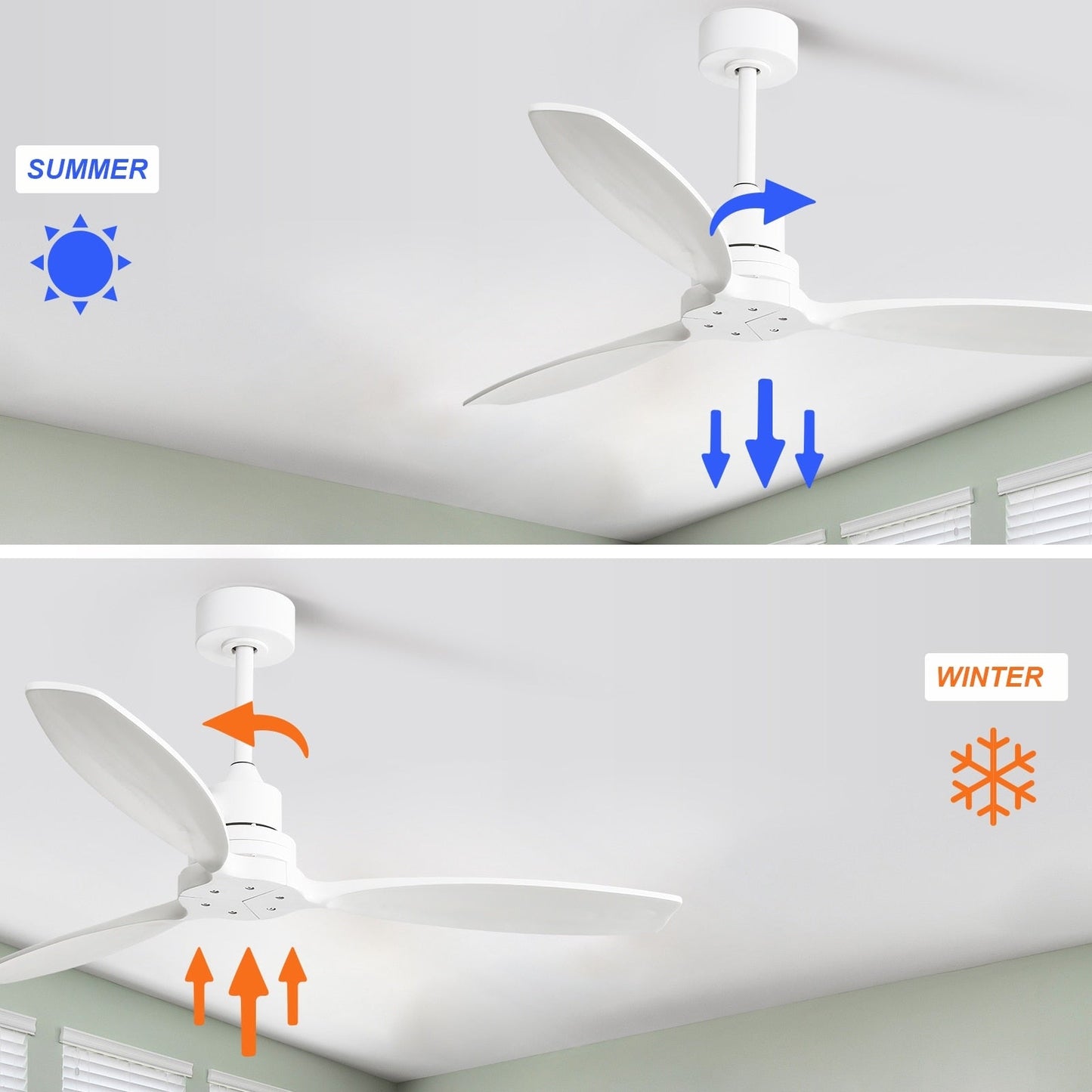 Ventilateur de plafond moderne de 52 pouces en bois massif/ABS avec télécommande (sans éclairage), 6 vitesses de vent, flux d'air réversible.