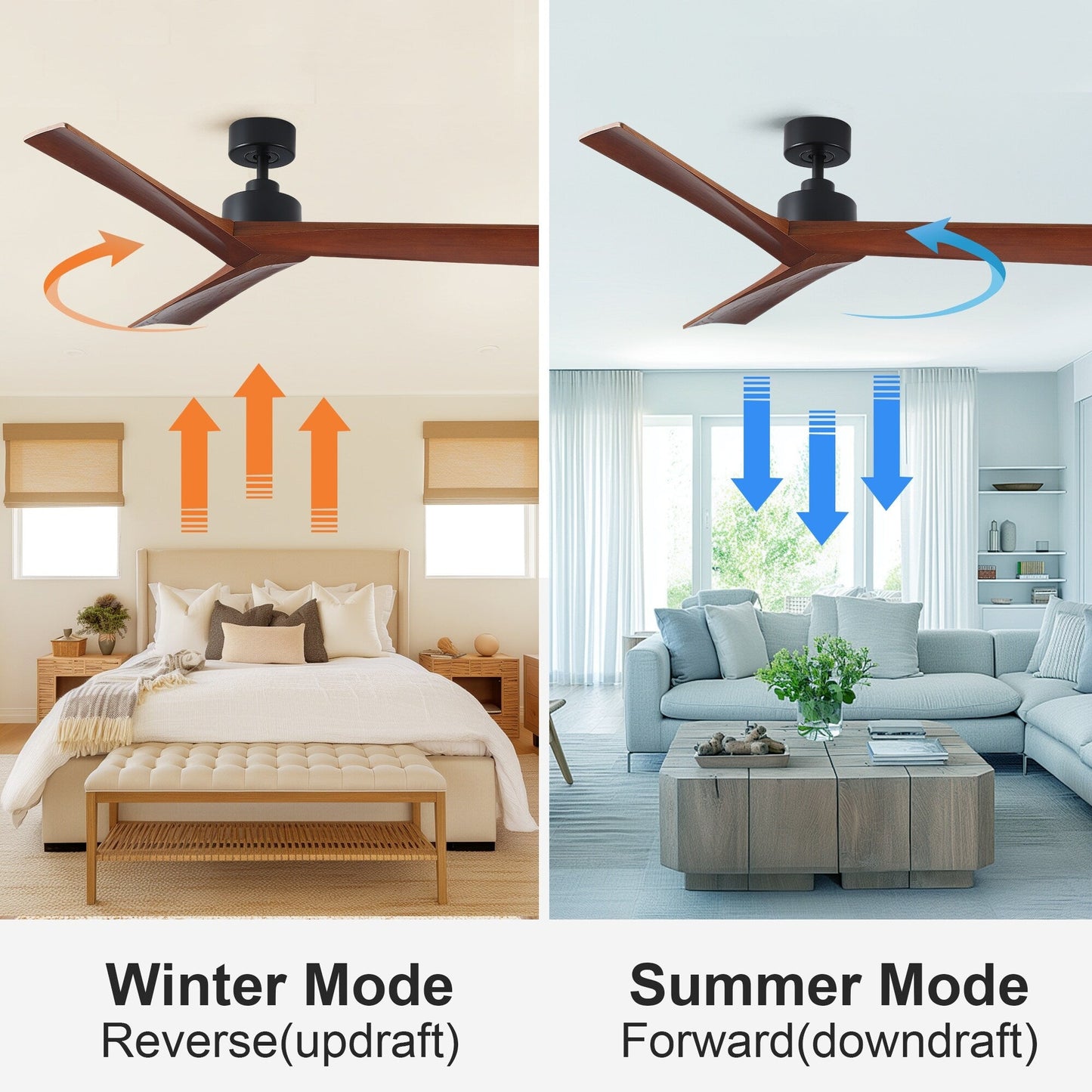 Ventilateur de plafond moderne de 52 pouces en bois massif/ABS avec télécommande (sans éclairage), 6 vitesses de vent, flux d'air réversible.