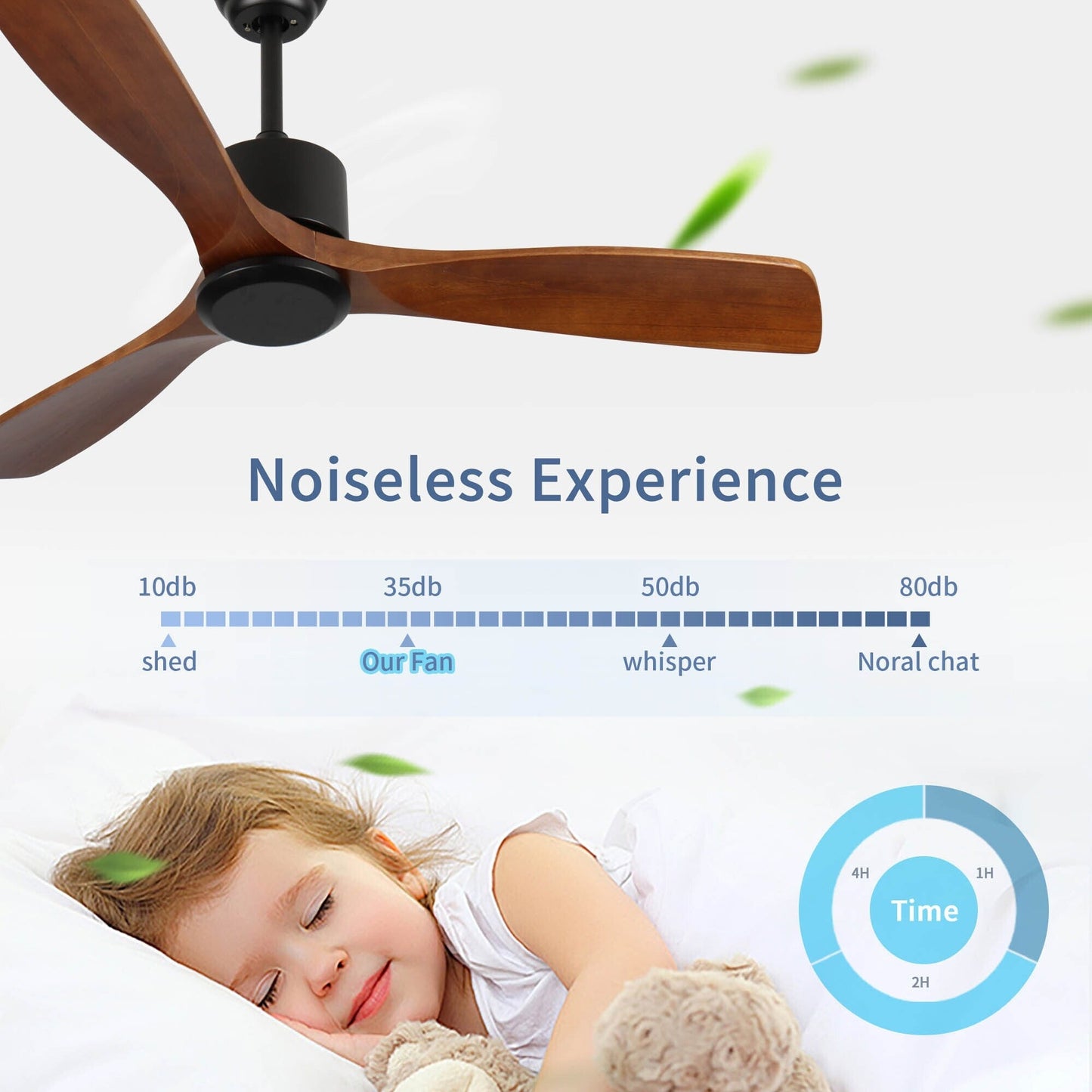 Ventilateur de plafond moderne de 52 pouces en bois massif/ABS avec télécommande (sans éclairage), 6 vitesses de vent, flux d'air réversible.
