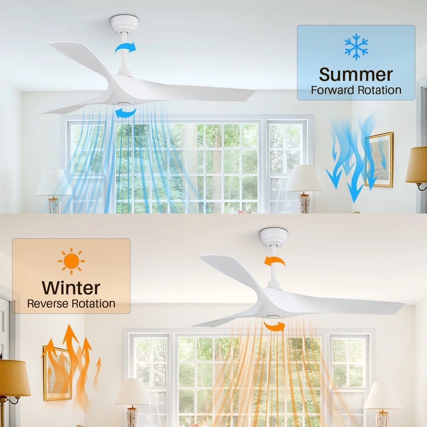 Ventilateur de plafond moderne de 52 pouces en bois massif/ABS avec télécommande (sans éclairage), 6 vitesses de vent, flux d'air réversible.