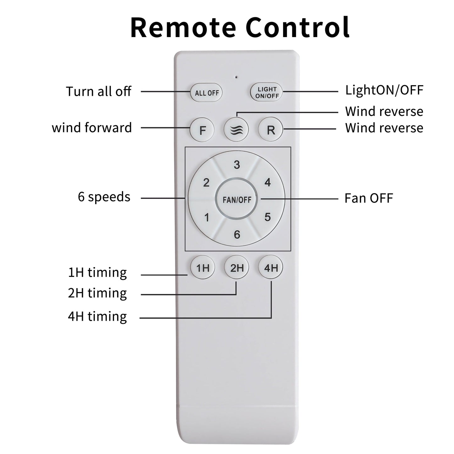 Ventilateur de plafond moderne de 52 pouces en bois massif/ABS avec télécommande (sans éclairage), 6 vitesses de vent, flux d'air réversible.