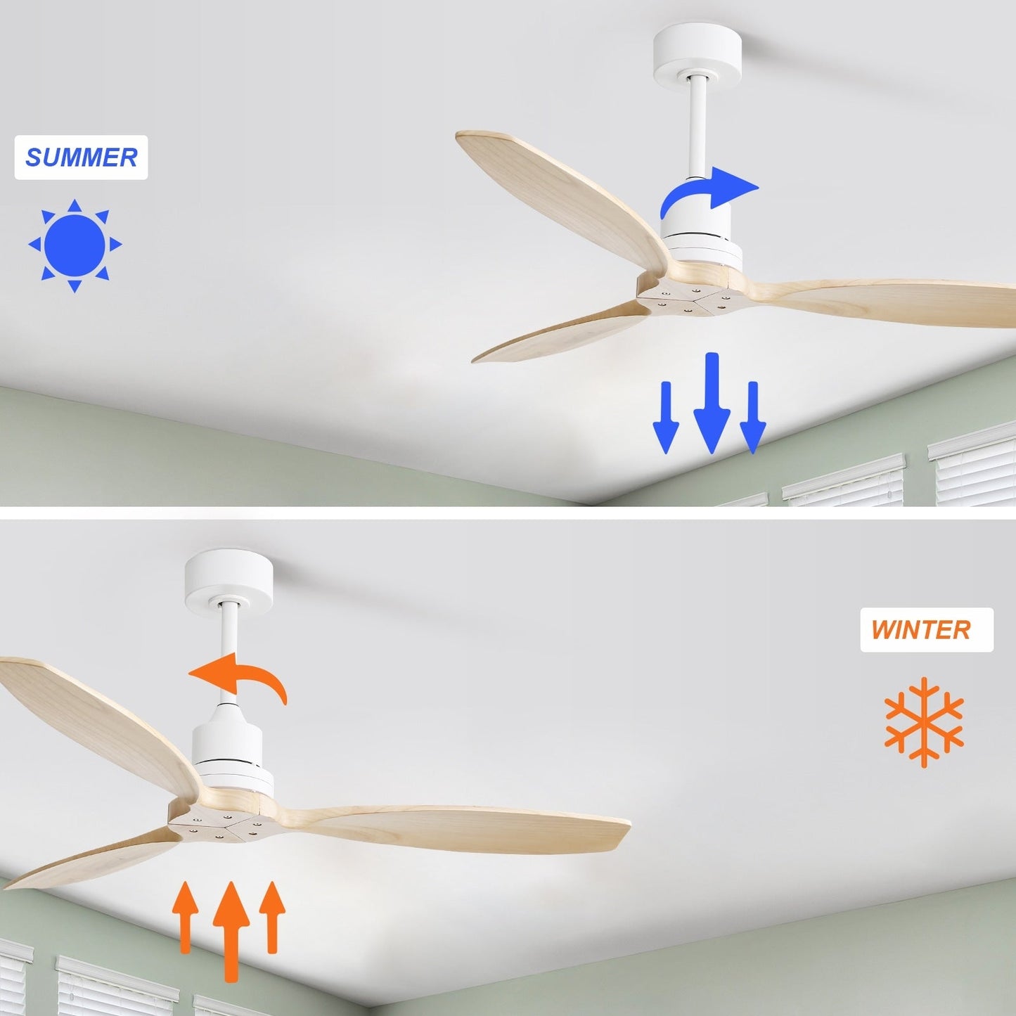 Ventilateur de plafond moderne de 52 pouces en bois massif/ABS avec télécommande (sans éclairage), 6 vitesses de vent, flux d'air réversible.