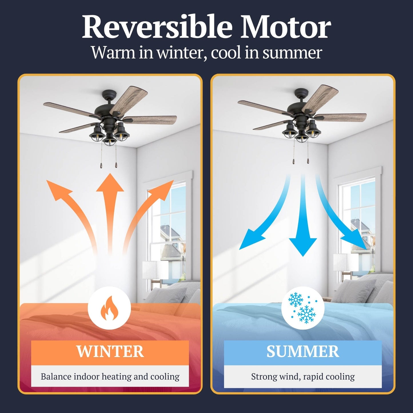 Ventilateur de plafond LED à 52 pouces Prominence Home Sivan Bronze, style farmhouse, avec éclairage, télécommande