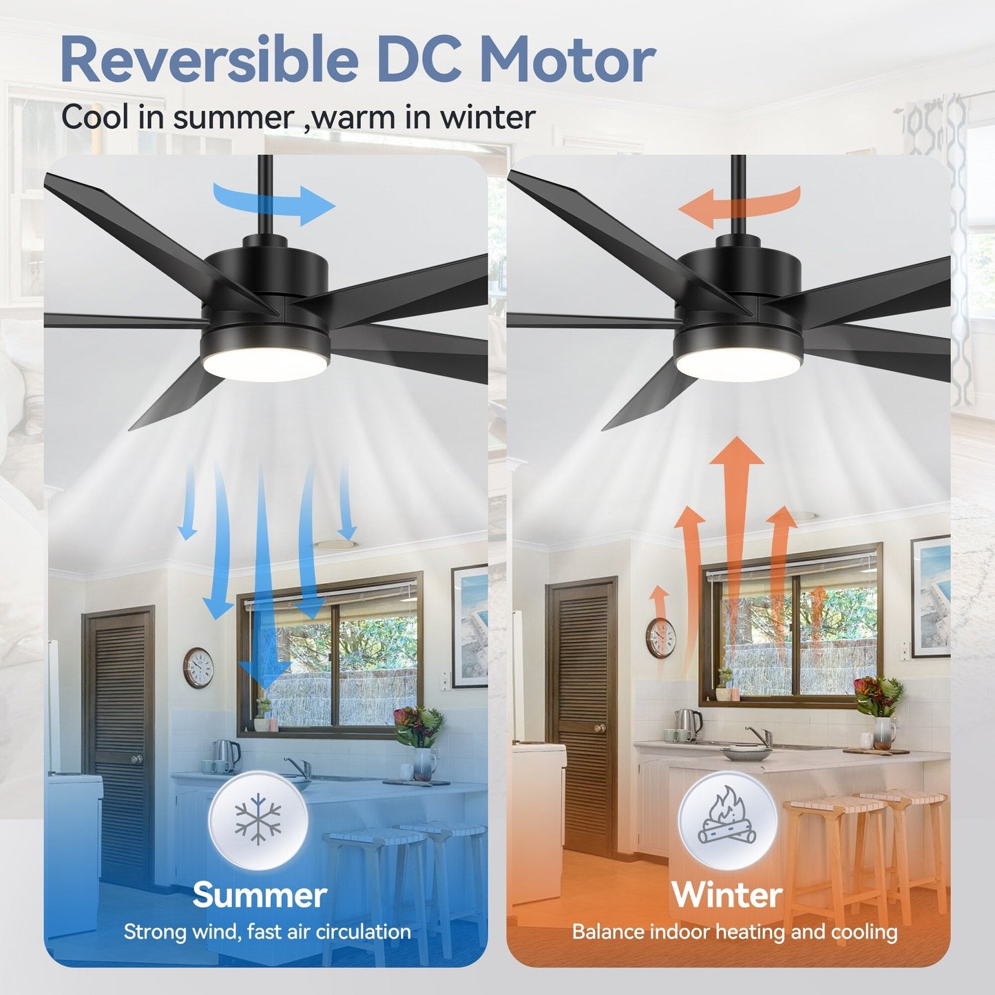 Ventilateur de plafond Breezary à 5 pales LED 65/52/42 avec kit d'éclairage et télécommande