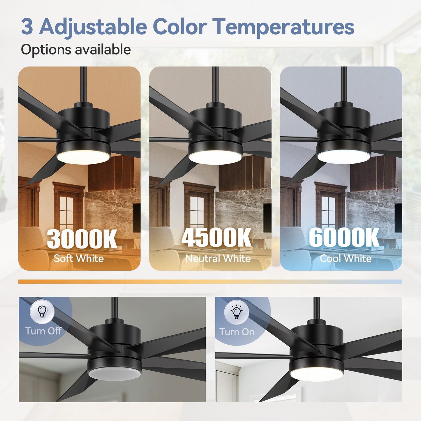 Ventilateur de plafond Breezary à 5 pales LED 65/52/42 avec kit d'éclairage et télécommande