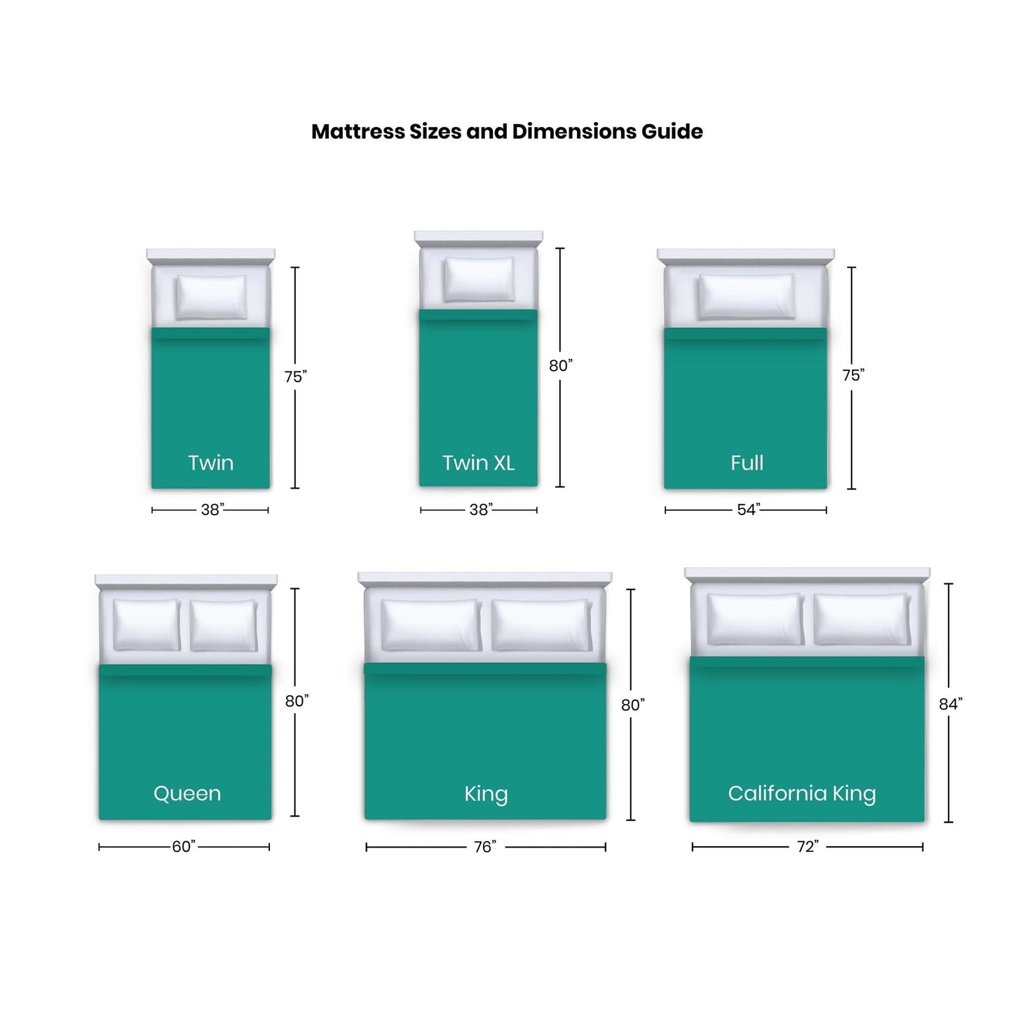 Matelas en mousse à mémoire de forme au gel de 35,5 cm (14 pouces) ComforPedic Loft de Beautyrest