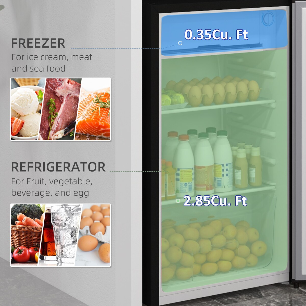 Mini réfrigérateur HOMCOM 3.2 Cu.Ft avec congélateur, réfrigérateur compact à porte simple avec thermostat réglable