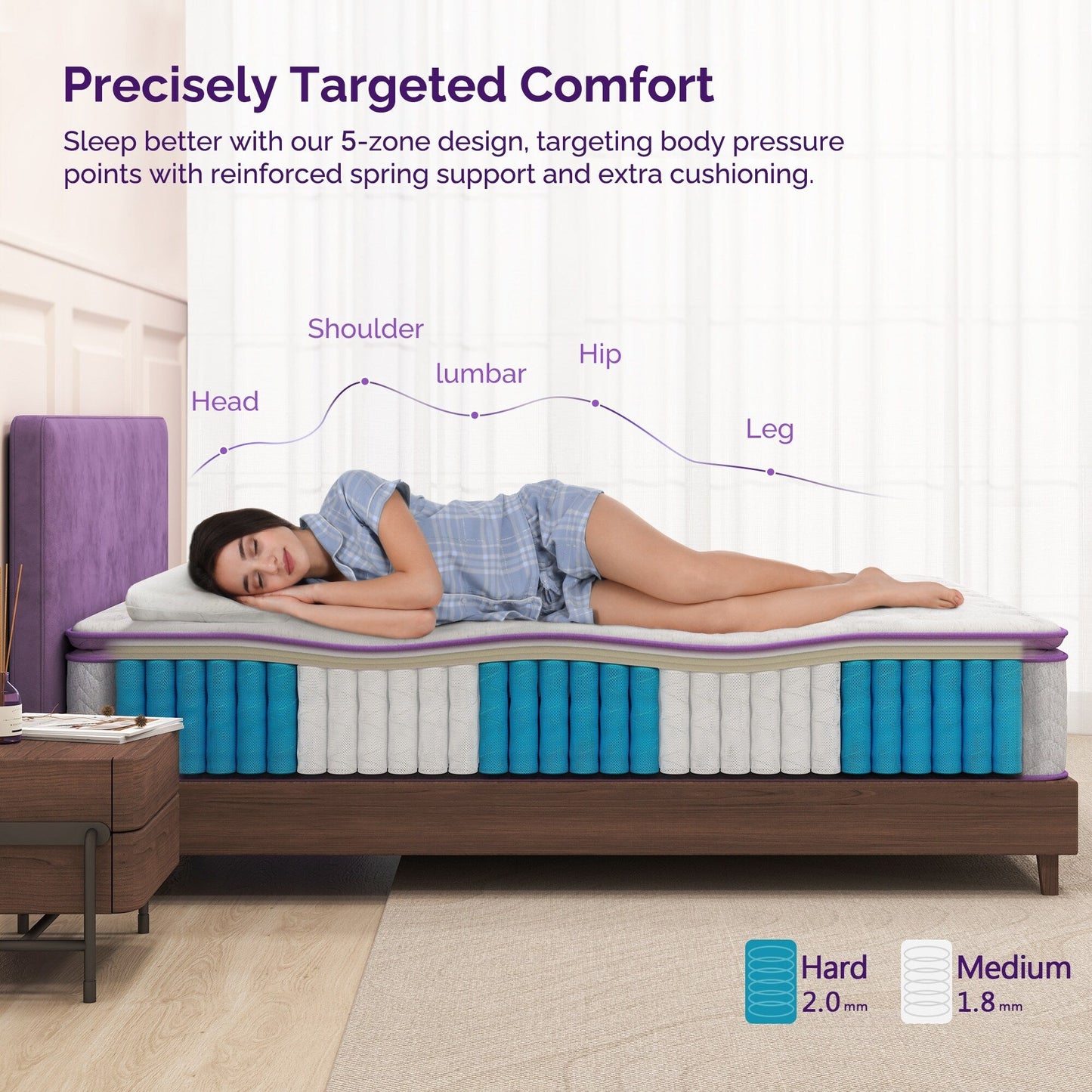 Matelas à ressorts medium avec surcouche en mousse à mémoire de forme de 30 cm (12 pouces)