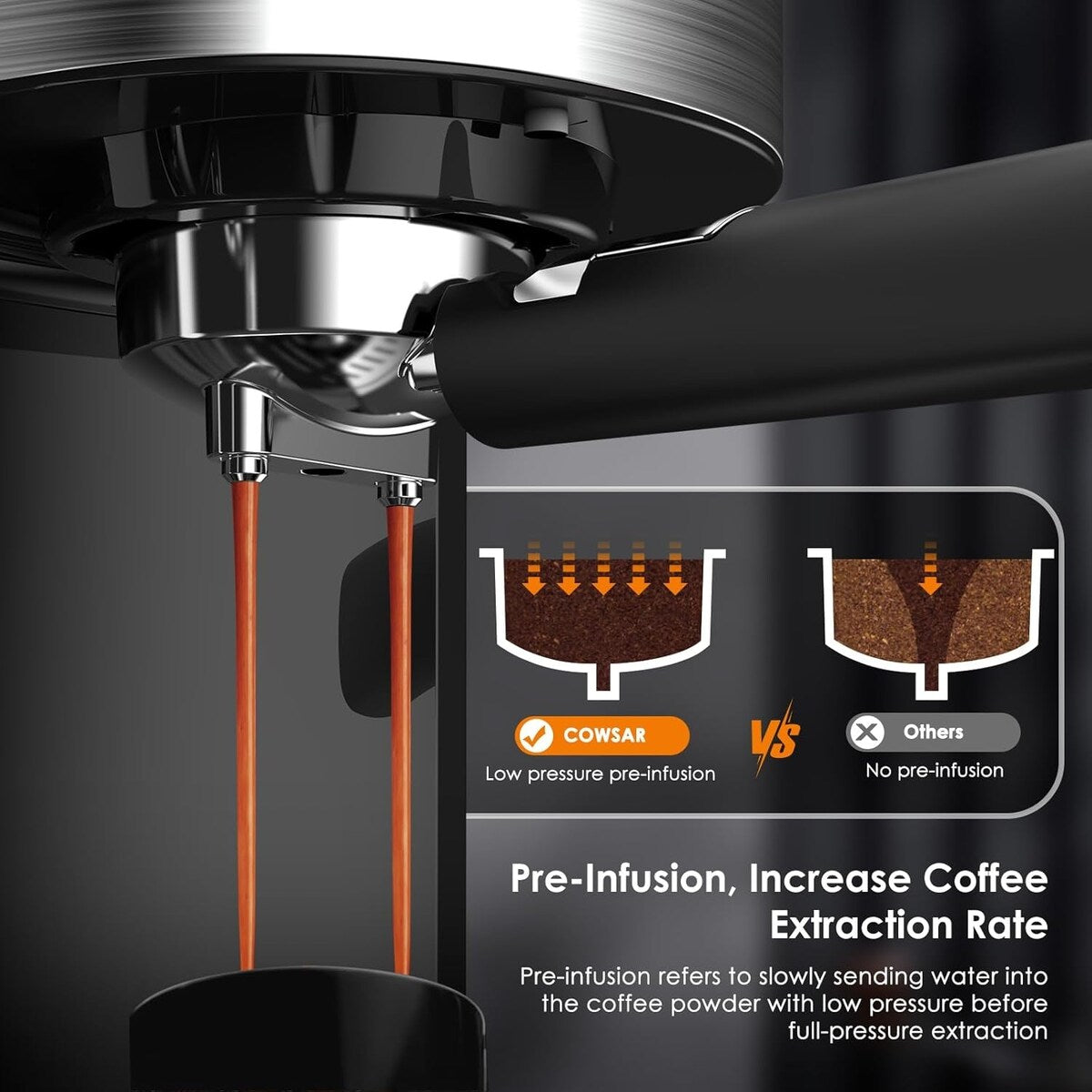 Machine à expresso 20 bars avec buse vapeur pour faire mousser le lait, machine à cappuccino et latte pour la maison, cadeau pour les amateurs de café