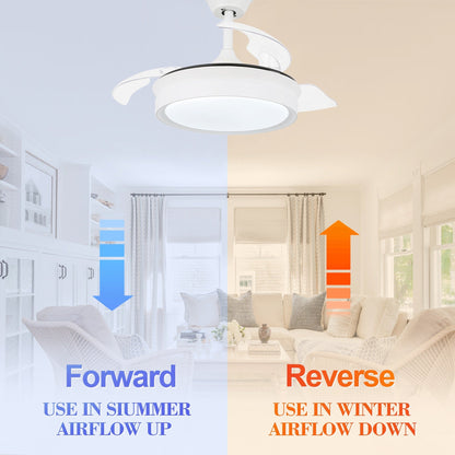 Ventilateur de plafond rétractable moderne Bella Depot 36 avec éclairage LED, lames réversibles à 6 vitesses avec télécommande