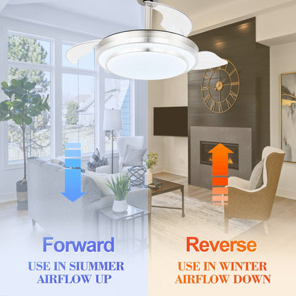 Ventilateur de plafond rétractable moderne Bella Depot 36 avec éclairage LED, lames réversibles à 6 vitesses avec télécommande