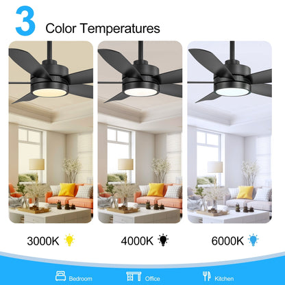 Ventilateur de plafond Breezary à 5 pales LED 65/52/42 avec kit d'éclairage et télécommande
