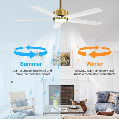 Ventilateur de plafond Breezary à 5 pales LED 65/52/42 avec kit d'éclairage et télécommande