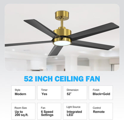 Ventilateur de plafond Breezary à 5 pales LED 65/52/42 avec kit d'éclairage et télécommande