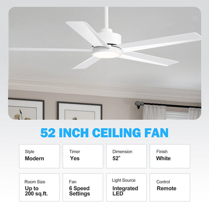 Ventilateur de plafond Breezary à 5 pales LED 65/52/42 avec kit d'éclairage et télécommande