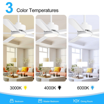Ventilateur de plafond Breezary à 5 pales LED 65/52/42 avec kit d'éclairage et télécommande