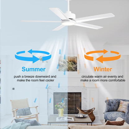 Ventilateur de plafond Breezary à 5 pales LED 65/52/42 avec kit d'éclairage et télécommande