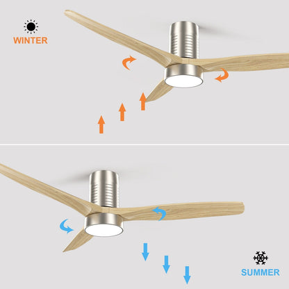Ventilateur de plafond encastré de 52 pouces de style farmhouse avec éclairage et télécommande, moteur DC réversible.