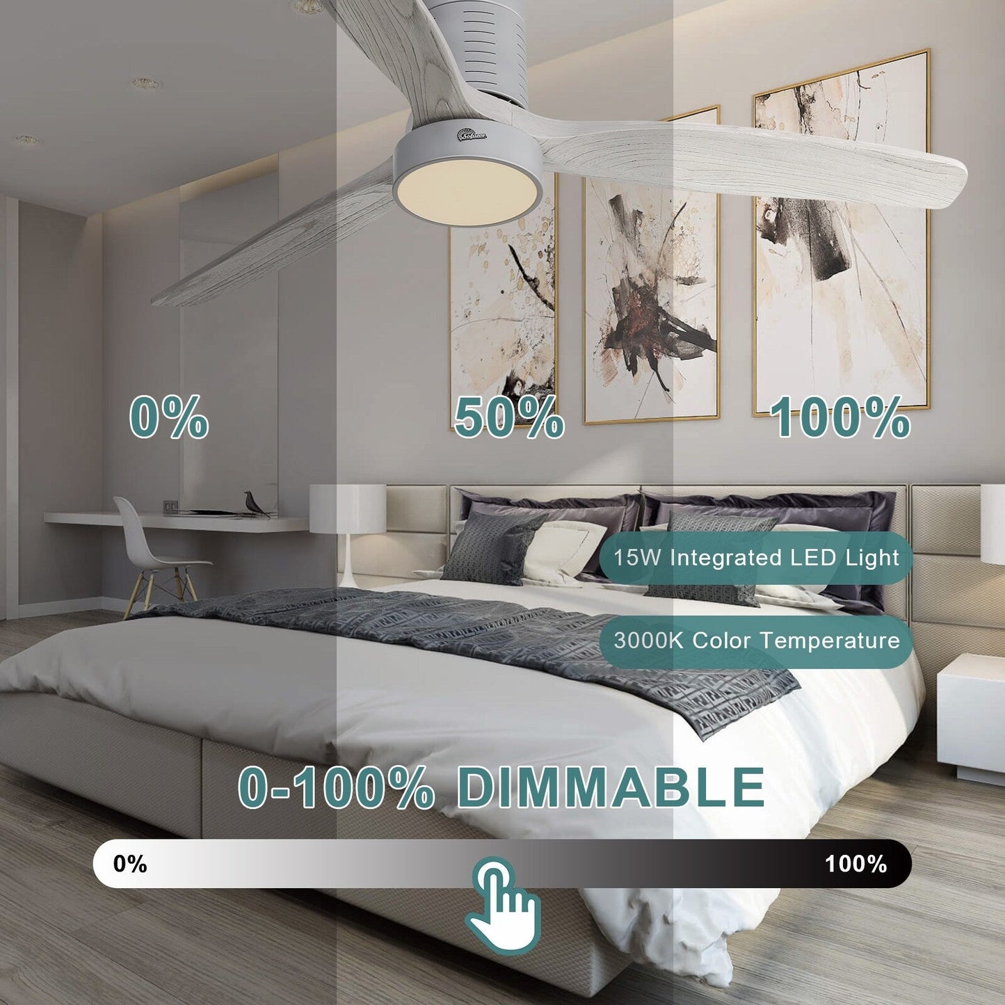 Ventilateur de plafond encastré de 52 pouces de style farmhouse avec éclairage et télécommande, moteur DC réversible.