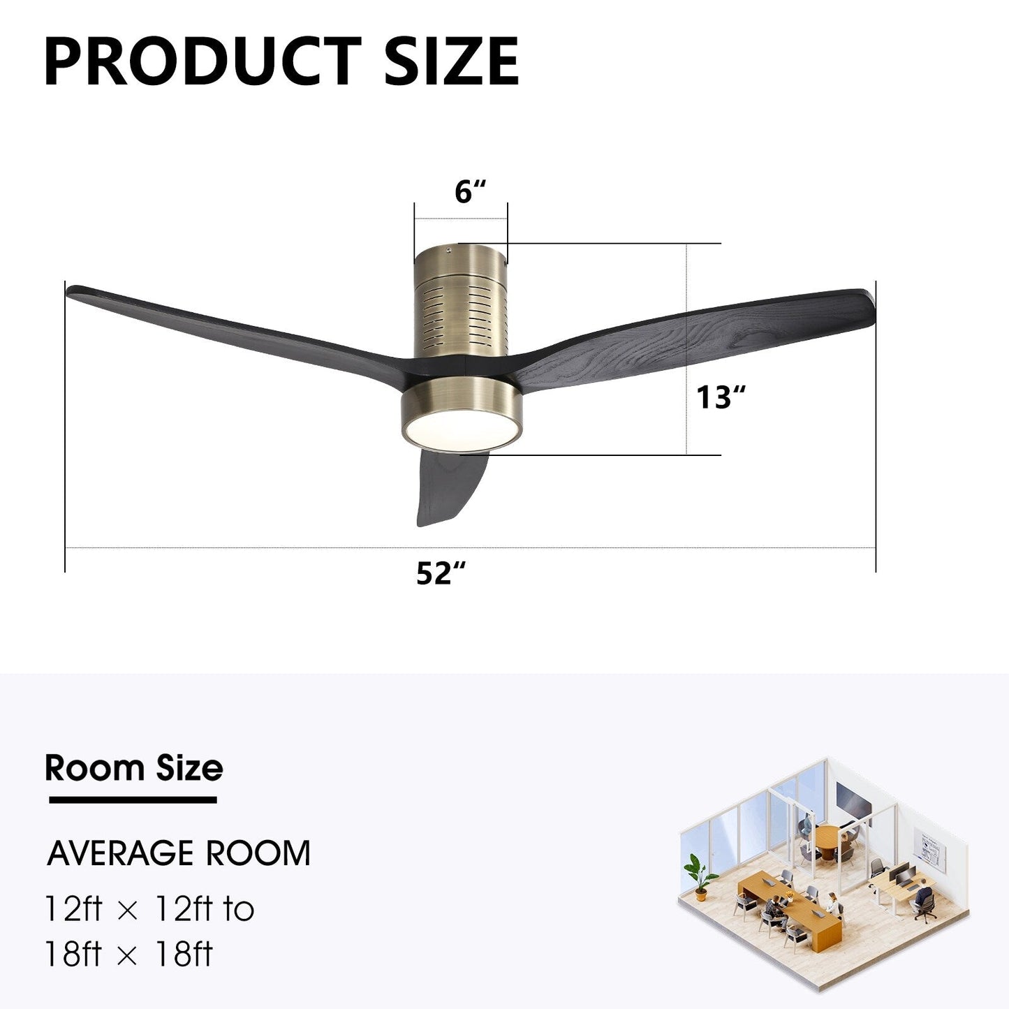 Ventilateur de plafond encastré de 52 pouces de style farmhouse avec éclairage et télécommande, moteur DC réversible.