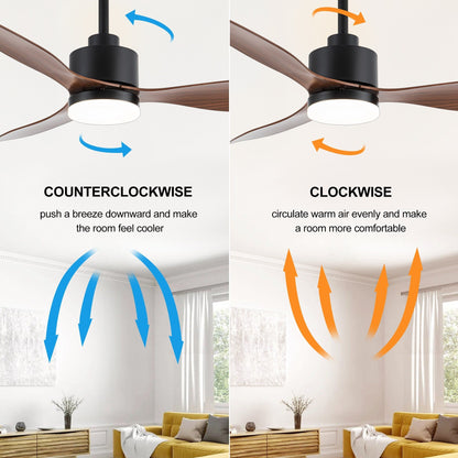 Ventilateur de plafond LED 52 pouces avec éclairage et télécommande (3 pales)