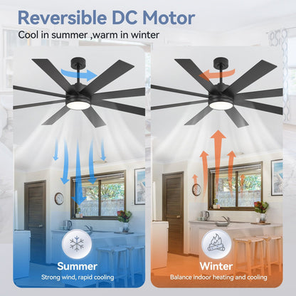 Ventilateur de plafond à LED noir à 8 pales de 65 pouces avec lumière et télécommande