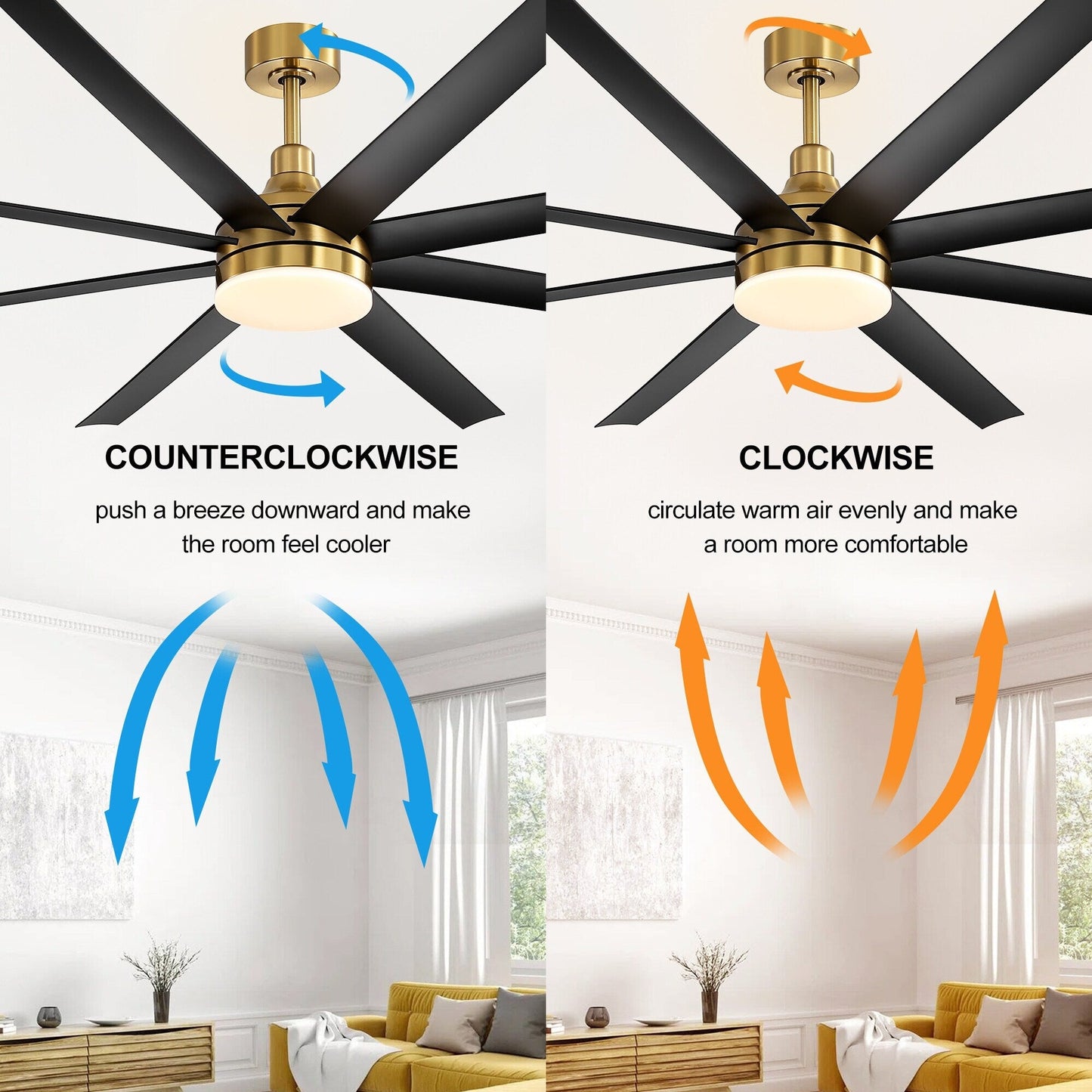Grand ventilateur de plafond de 72 pouces avec éclairage LED, télécommande et 8 pales.