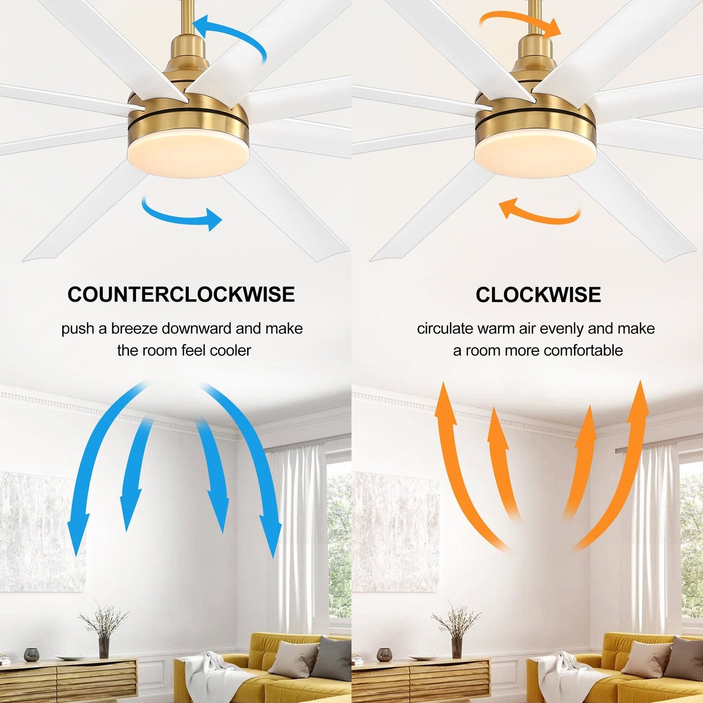 Grand ventilateur de plafond de 72 pouces avec éclairage LED, télécommande et 8 pales.
