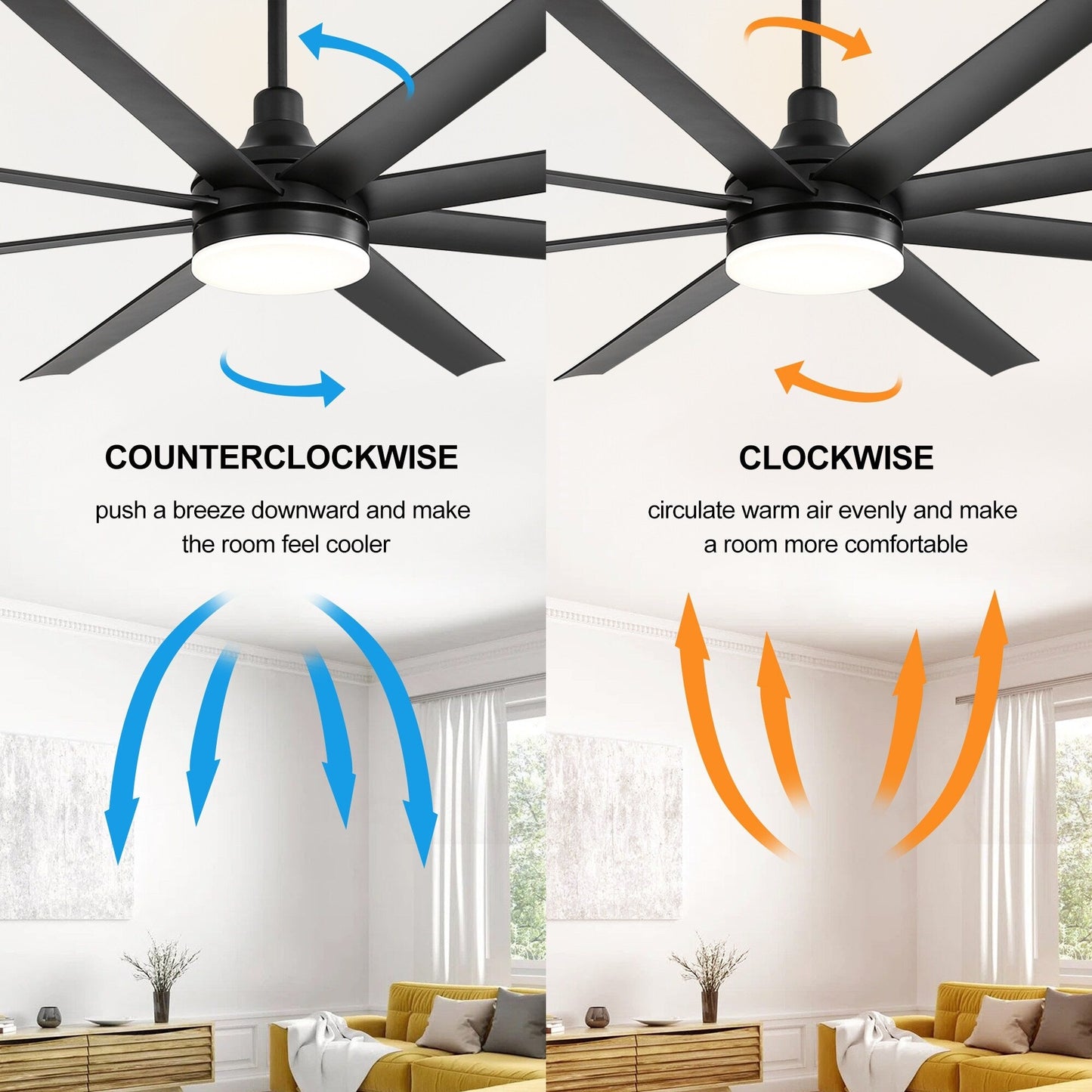 Grand ventilateur de plafond de 72 pouces avec éclairage LED, télécommande et 8 pales.