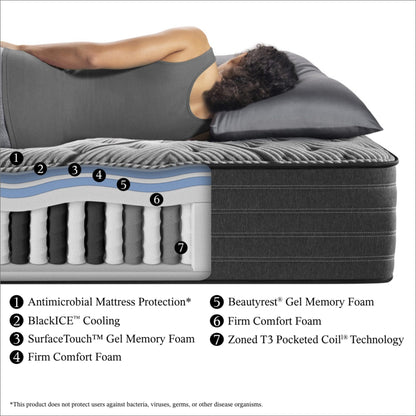 Matelas Beautyrest Black L-Class 13.75, fermeté moyenne.
