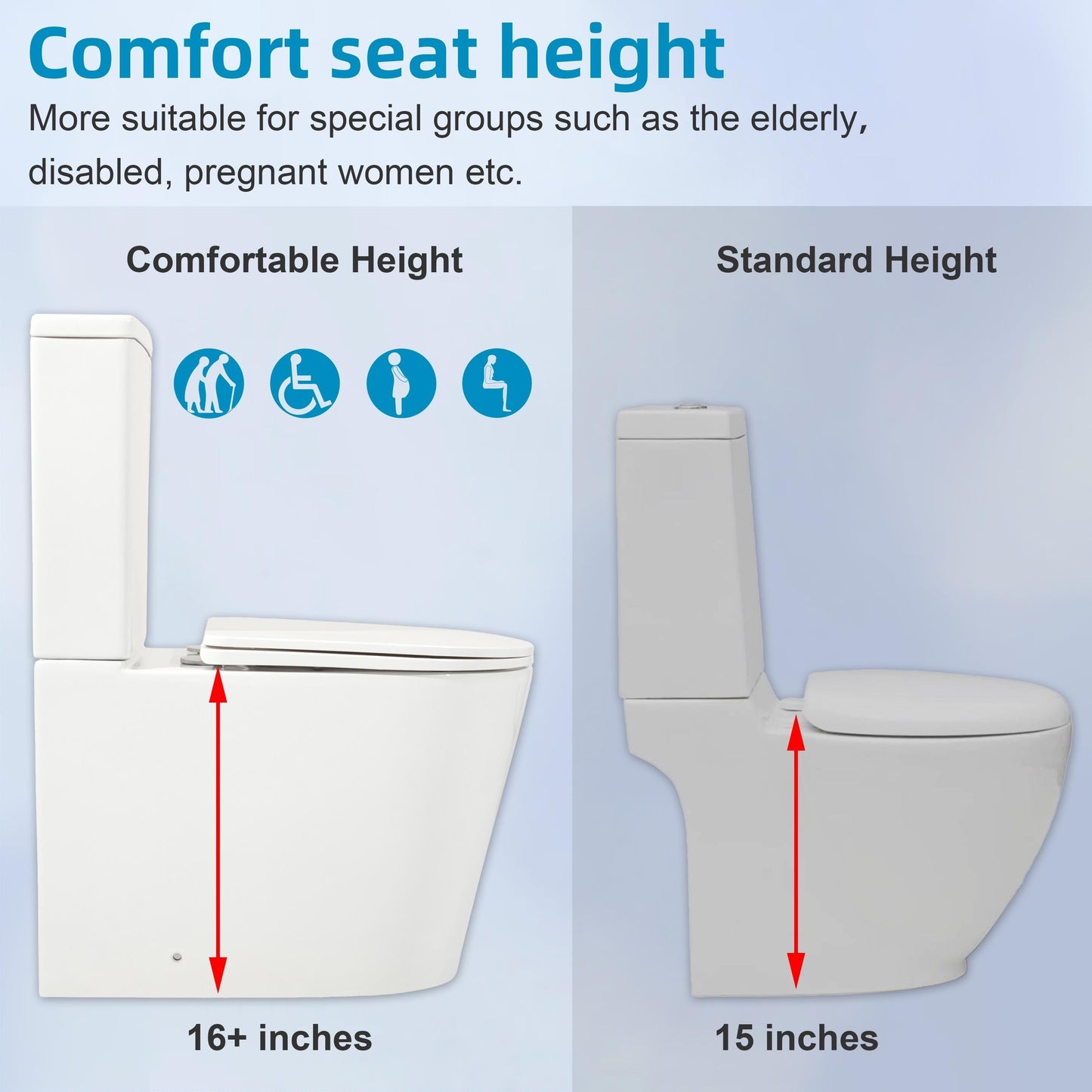 CB HOME 24'' Toilettes compactes monobloc, chasse d'eau double, siphon moderne, hauteur confortable de 16,5'', avec siège à fermeture amortie.