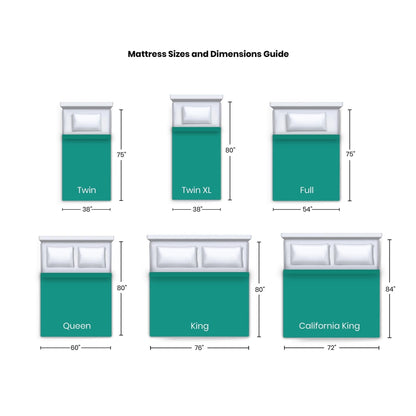 Ensemble matelas et lit réglable ComforPedic de BeautyRest, 14 pouces